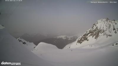 Wormser Hütte – Rote Wand