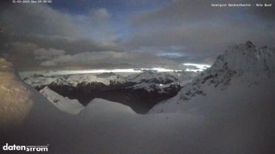 Wormser Hütte – Rote Wand