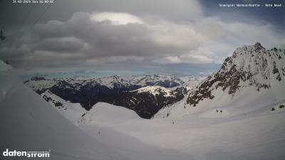 Wormser Hütte – Rote Wand
