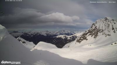 Wormser Hütte – Rote Wand