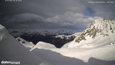Wormser Hütte – Rote Wand