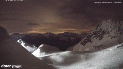 Wormser Hütte – Rote Wand