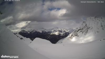 Wormser Hütte – Rote Wand