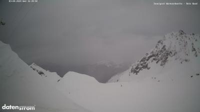 Wormser Hütte – Rote Wand