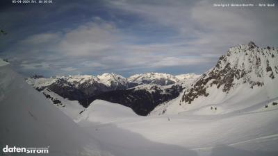Wormser Hütte – Rote Wand