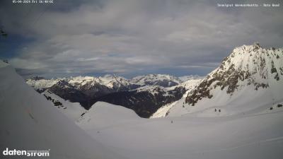 Wormser Hütte – Rote Wand