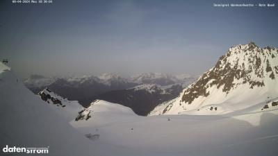 Wormser Hütte – Rote Wand