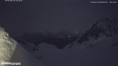 Wormser Hütte – Rote Wand