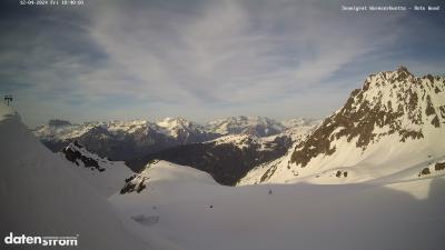 Wormser Hütte – Rote Wand