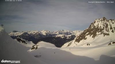 Wormser Hütte – Rote Wand