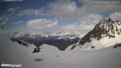 Wormser Hütte – Rote Wand