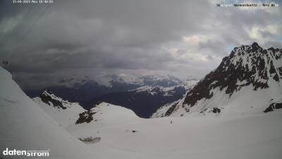 Wormser Hütte – Rote Wand