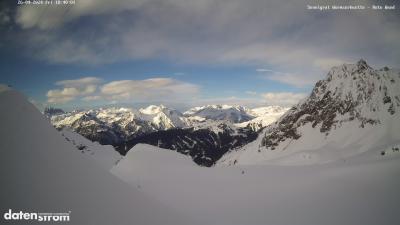 Wormser Hütte – Rote Wand