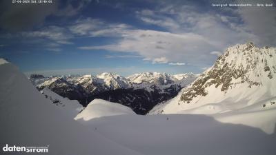 Wormser Hütte – Rote Wand