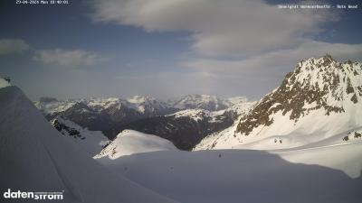 Wormser Hütte – Rote Wand