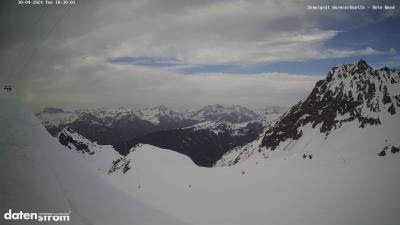 Wormser Hütte – Rote Wand