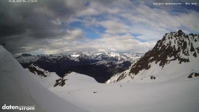 Wormser Hütte – Rote Wand