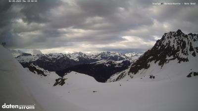 Wormser Hütte – Rote Wand