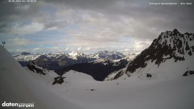 Wormser Hütte – Rote Wand