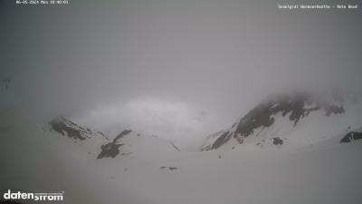 Wormser Hütte – Rote Wand