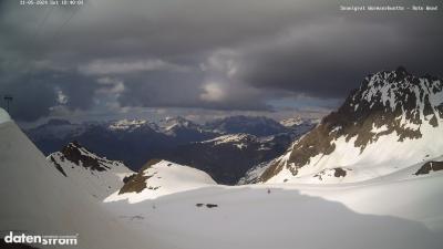 Wormser Hütte – Rote Wand