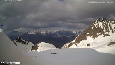 Wormser Hütte – Rote Wand