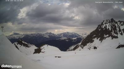 Wormser Hütte – Rote Wand