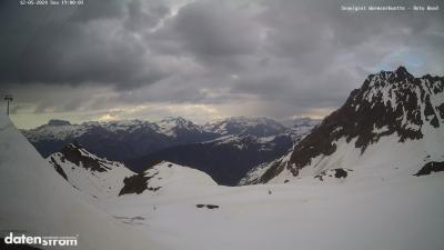 Wormser Hütte – Rote Wand