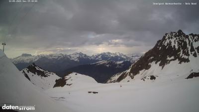 Wormser Hütte – Rote Wand