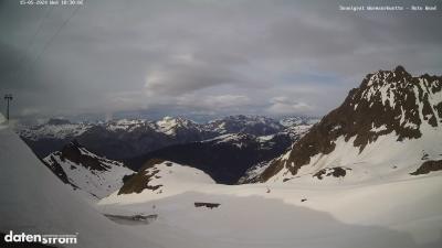 Wormser Hütte – Rote Wand