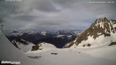 Wormser Hütte – Rote Wand