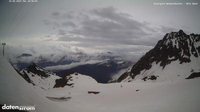 Wormser Hütte – Rote Wand