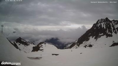 Wormser Hütte – Rote Wand