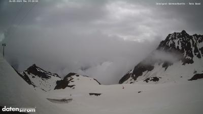 Wormser Hütte – Rote Wand