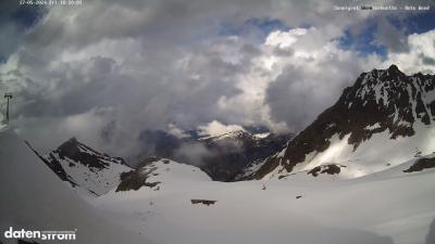 Wormser Hütte – Rote Wand