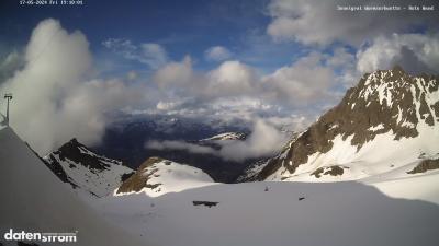 Wormser Hütte – Rote Wand
