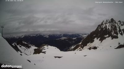 Wormser Hütte – Rote Wand