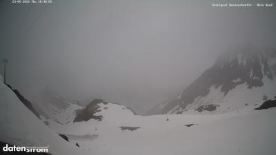 Wormser Hütte – Rote Wand