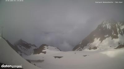 Wormser Hütte – Rote Wand