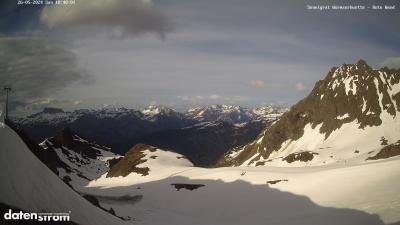 Wormser Hütte – Rote Wand