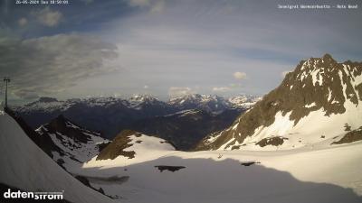Wormser Hütte – Rote Wand