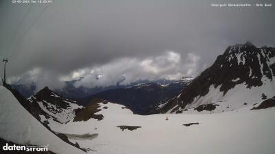 Wormser Hütte – Rote Wand