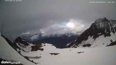 Wormser Hütte – Rote Wand