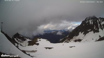 Wormser Hütte – Rote Wand