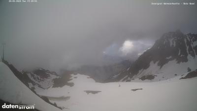 Wormser Hütte – Rote Wand