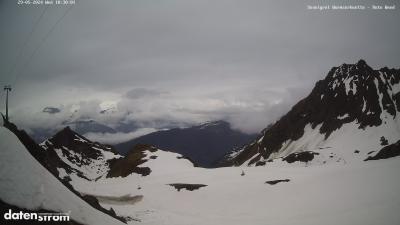Wormser Hütte – Rote Wand