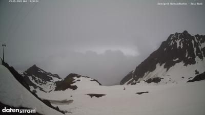 Wormser Hütte – Rote Wand