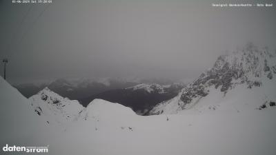 Wormser Hütte – Rote Wand