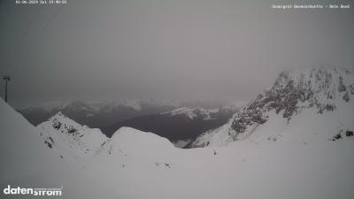 Wormser Hütte – Rote Wand