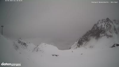 Wormser Hütte – Rote Wand